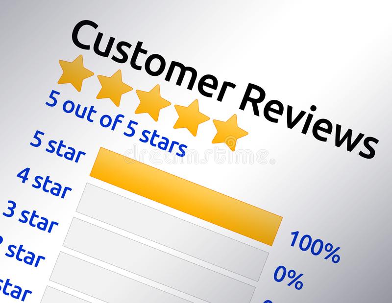 Reviews